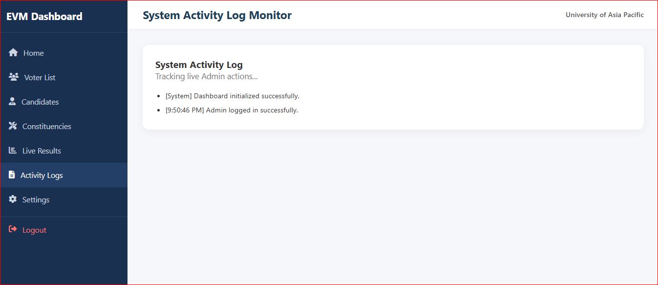 EVM System Activity Logs