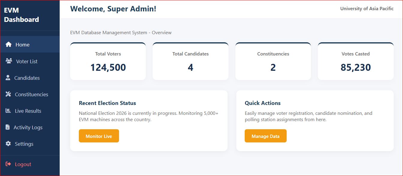 EVM Admin Dashboard