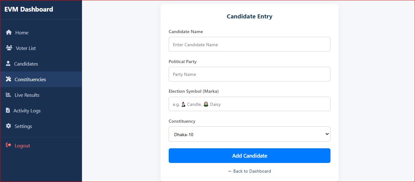 Candidate Entry Form