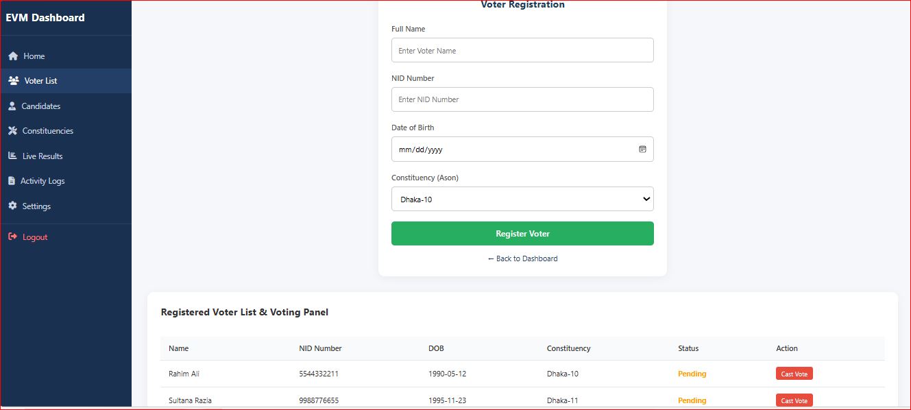 EVM Voter Management